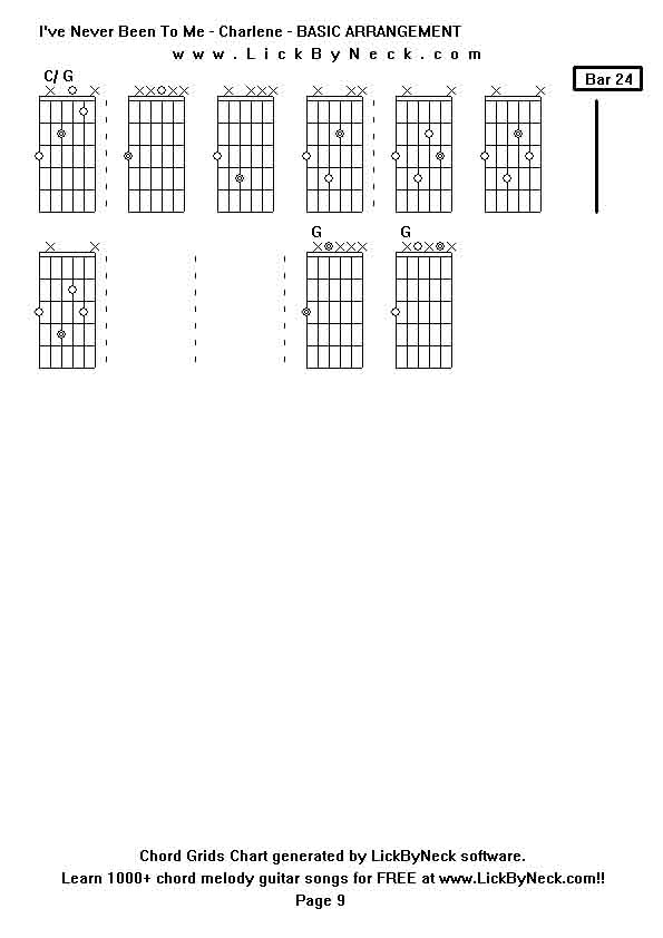 Chord Grids Chart of chord melody fingerstyle guitar song-I've Never Been To Me - Charlene - BASIC ARRANGEMENT,generated by LickByNeck software.